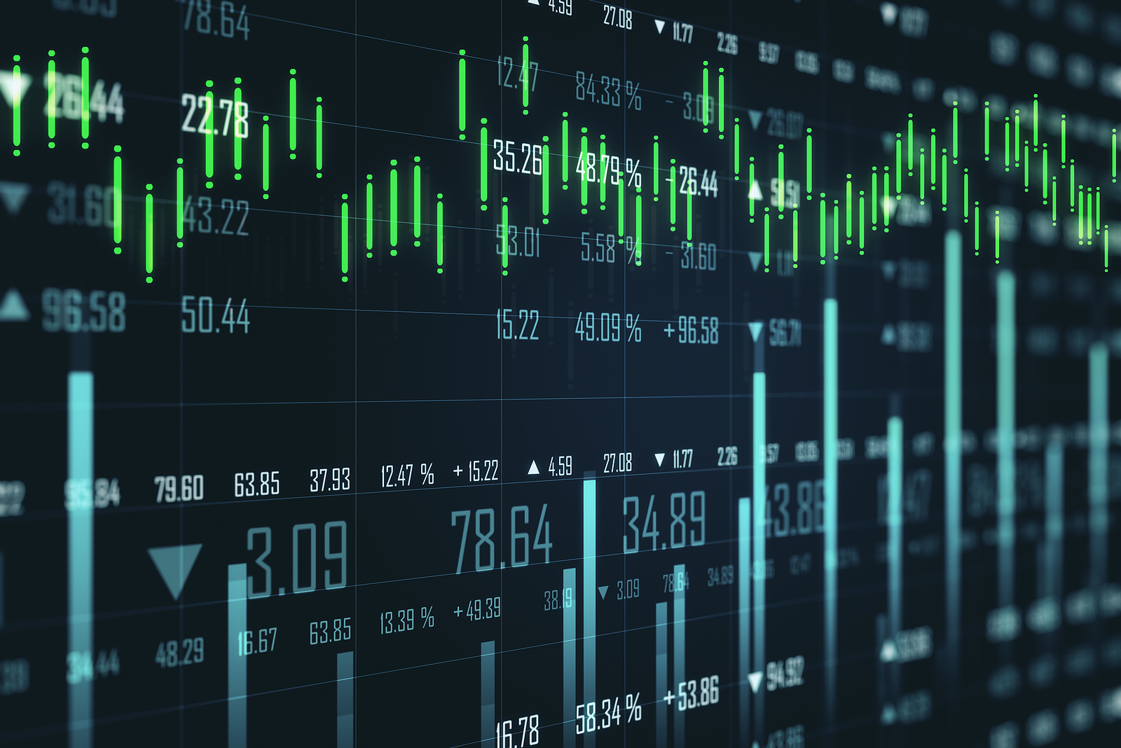 Is the S&P 500 Due for a Breather? What History Says