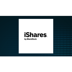 iShares U.S. Aerospace & Defense ETF $ITA Shares Bought by Ameritas Advisory Services LLC