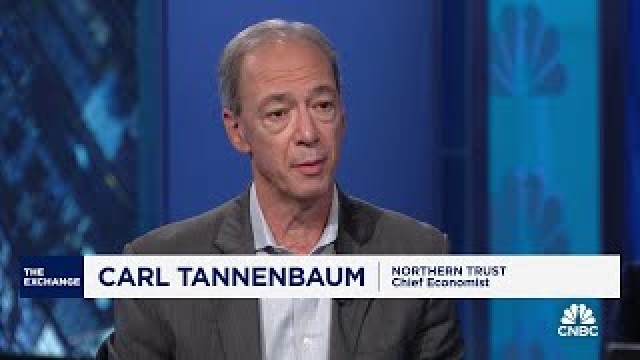 It's 'premature' to conclude victory over inflation, says Northern Trust's Carl Tannenbaum