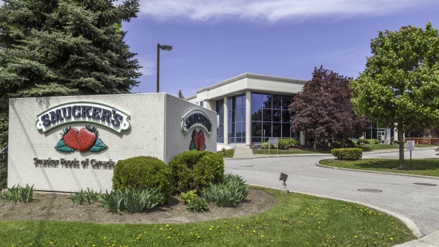 J. M. Smucker Stock: Cheap, But Some Concerns As Well