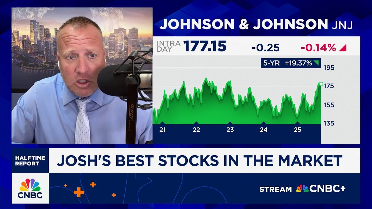JNJ