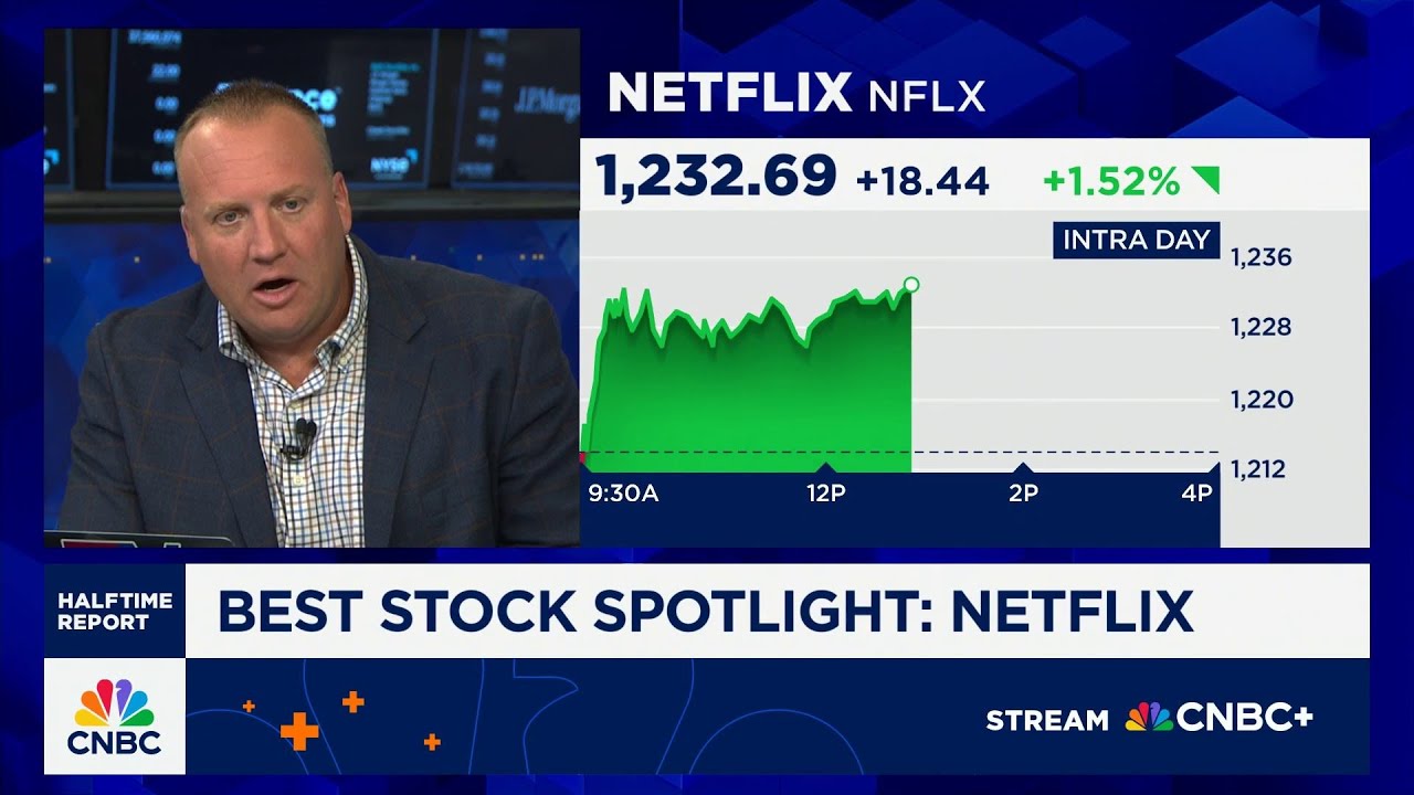 Josh Brown's best stocks in the market: Netflix