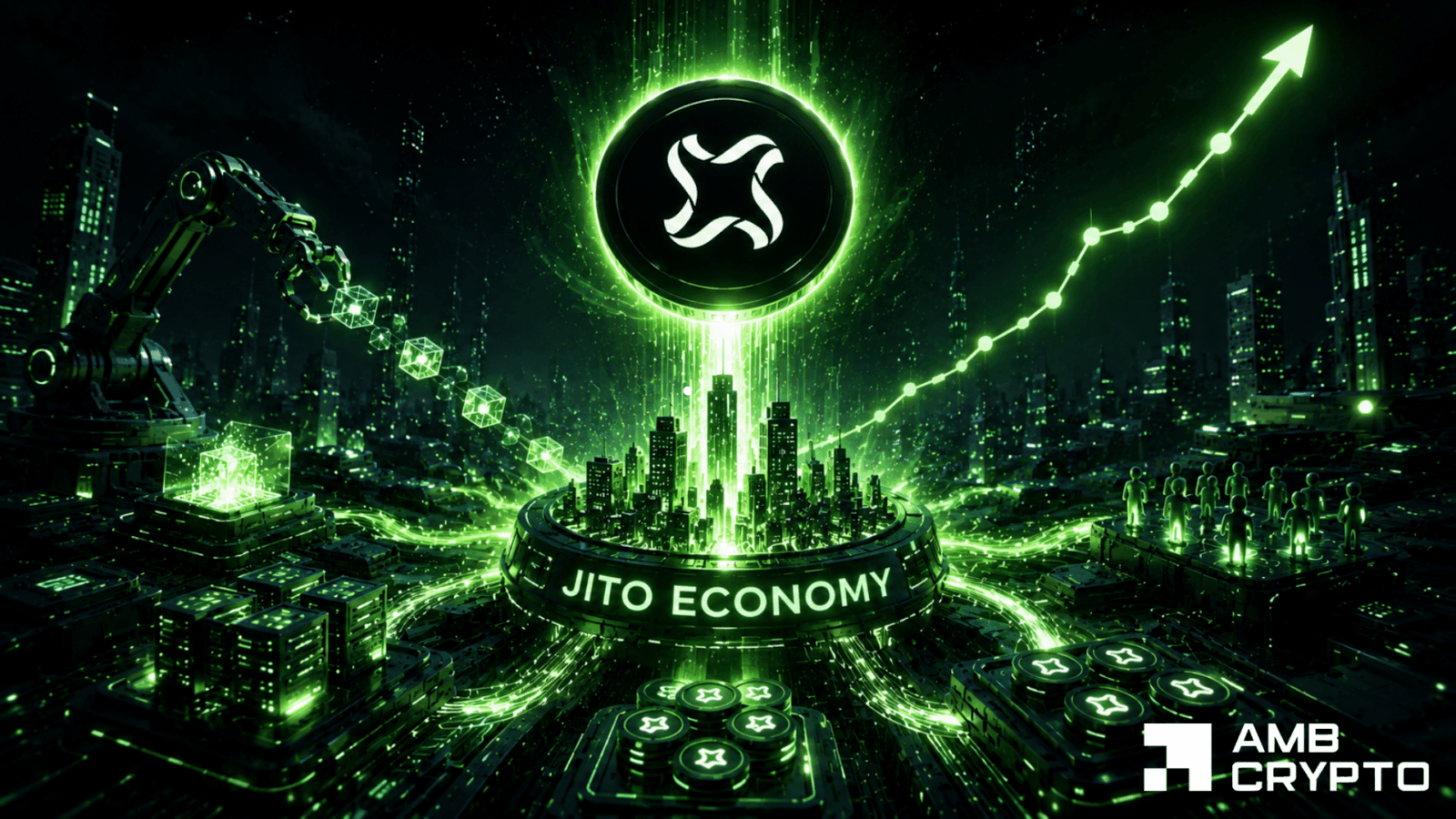 JTO up 29% as ‘Jito economy' gains ground: Bulls struggle at $0.70