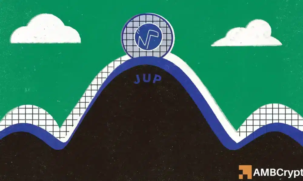 Jupiter's 12% surge faces a reality check: On-chain activity hits 2-year low