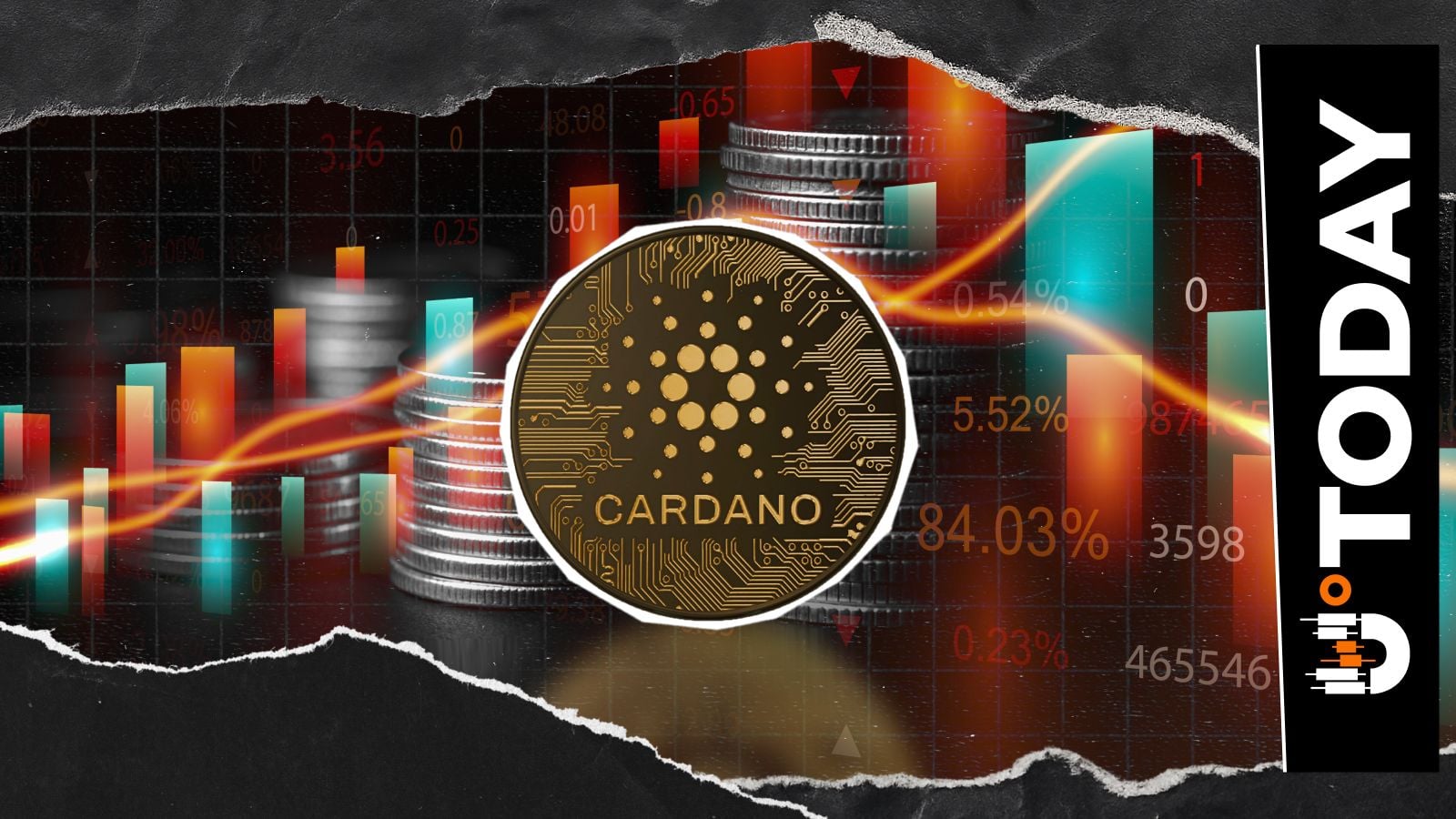 Just $607 Million in 24 Hours: Cardano Open Interest Crashes in Market Wipeout
