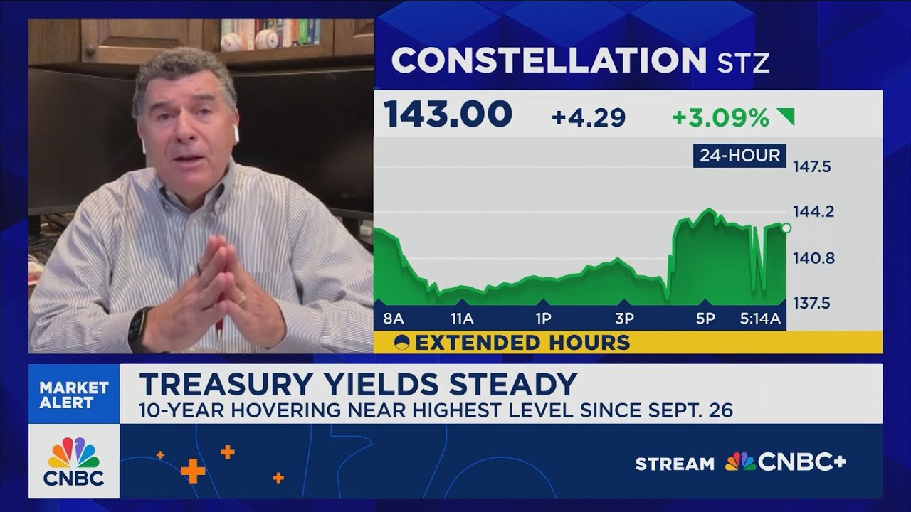 Katz: Starbucks offers yield and a real turnaround story under its new CEO