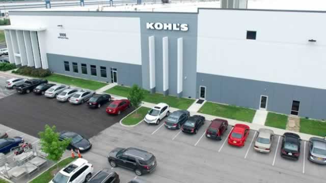 Kohl's (KSS) is a Great Momentum Stock: Should You Buy?