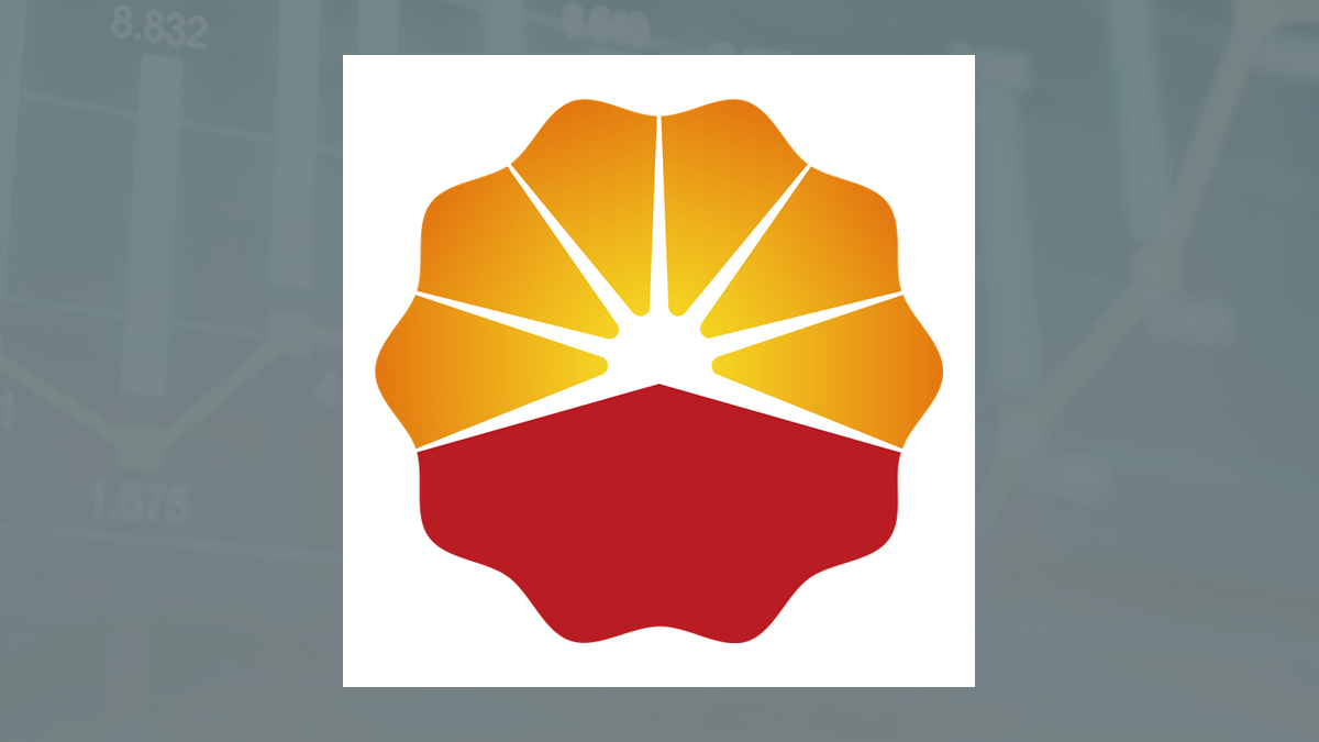 Kunlun Energy (OTCMKTS:KLYCY) Shares Gap Down   – Should You Sell?