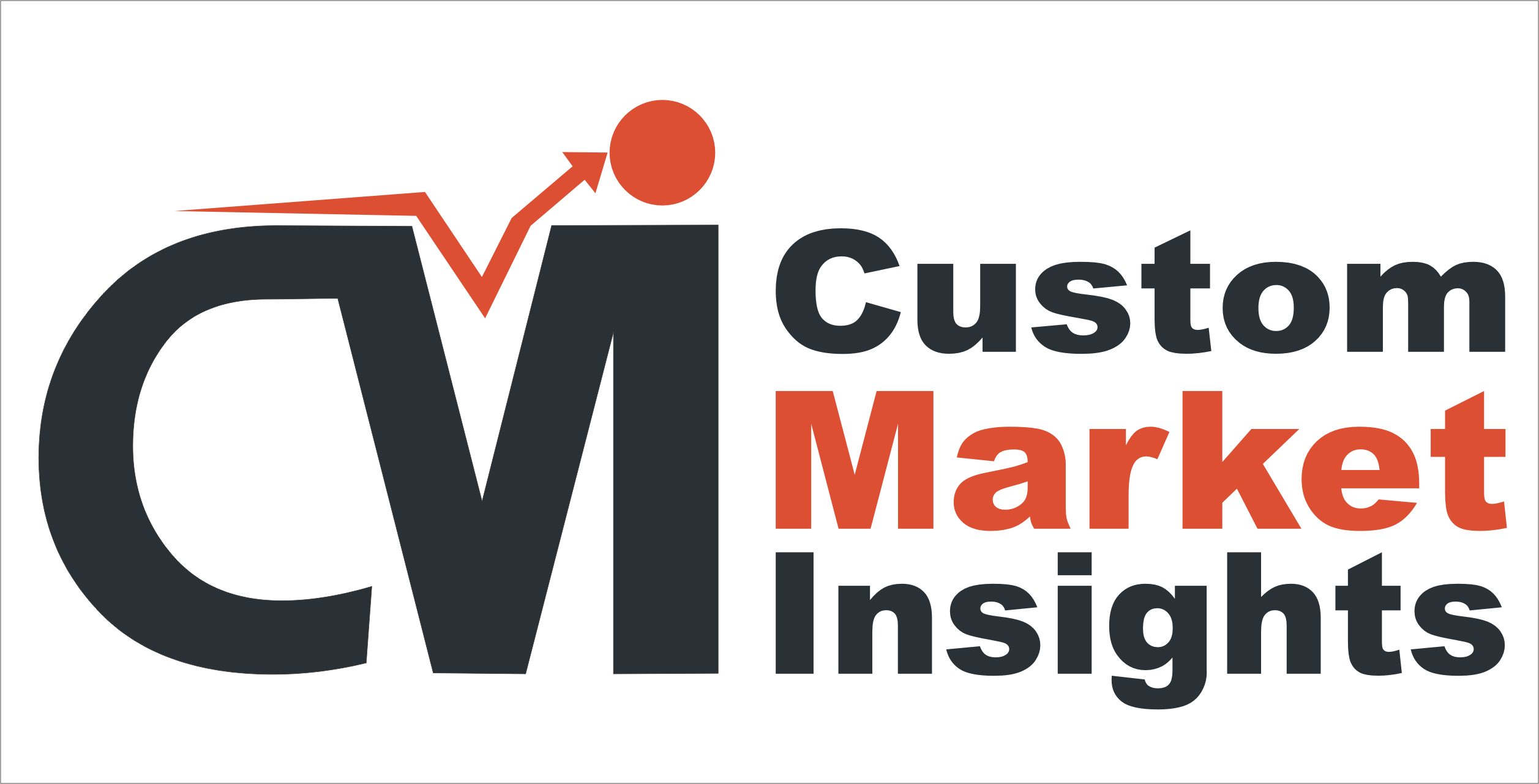 [Latest] Global Metrology Market Size/Share Worth USD 21.9 Billion by 2035 at a 5.8% CAGR: Custom Market Insights (Analysis, Outlook, Leaders, Report, Trends, Forecast, Segmentation, Growth Rate, Value, SWOT Analysis)