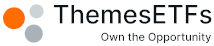 Leverage Shares by Themes Announces Name and Ticker Change for 2X Long EchoStar Daily ETF