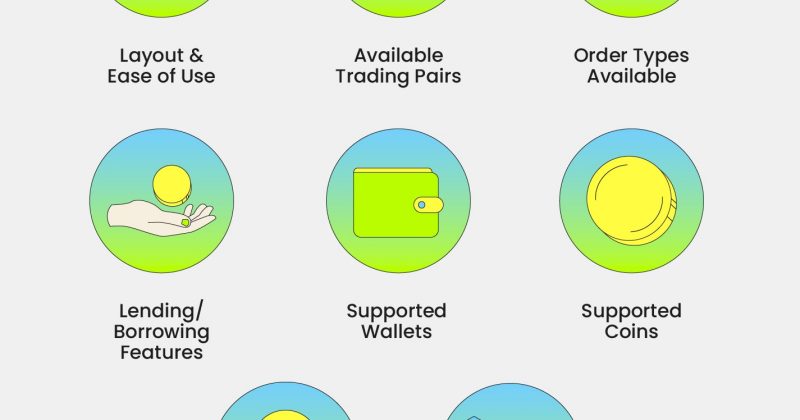 Lido reintroduces integrated fast swaps for instant liquidity via CoWSwap