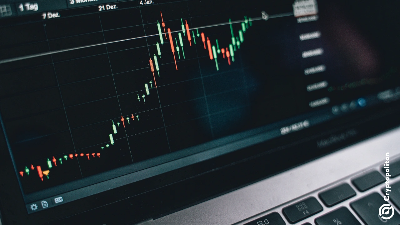 Liquity saw its native token (LQTY) jump around 11% after an April Fool's joke on acquiring Circle's USDC