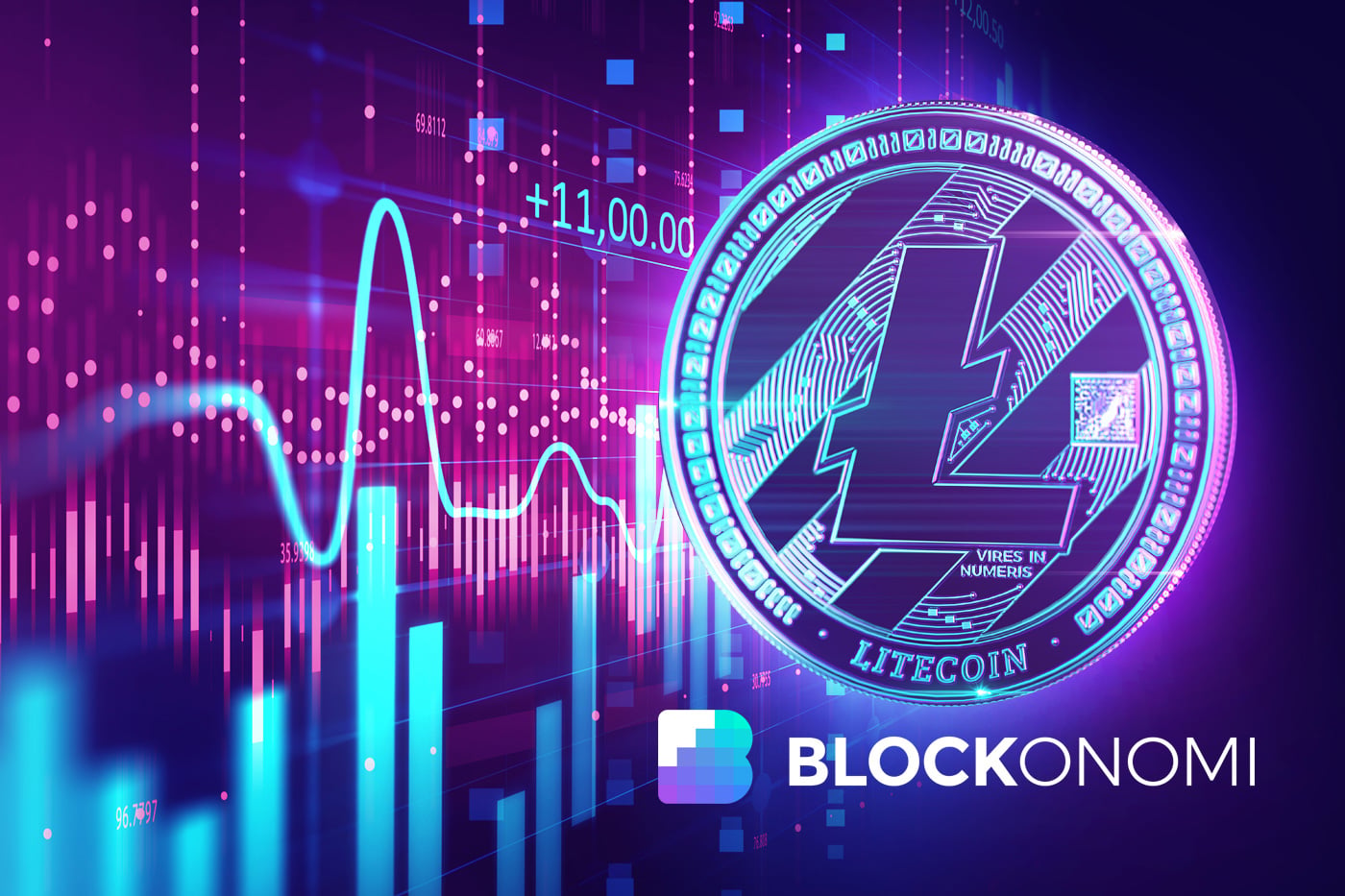 Litecoin Faces Renewed Selling Pressure as Analysts Monitor Key Support Zones