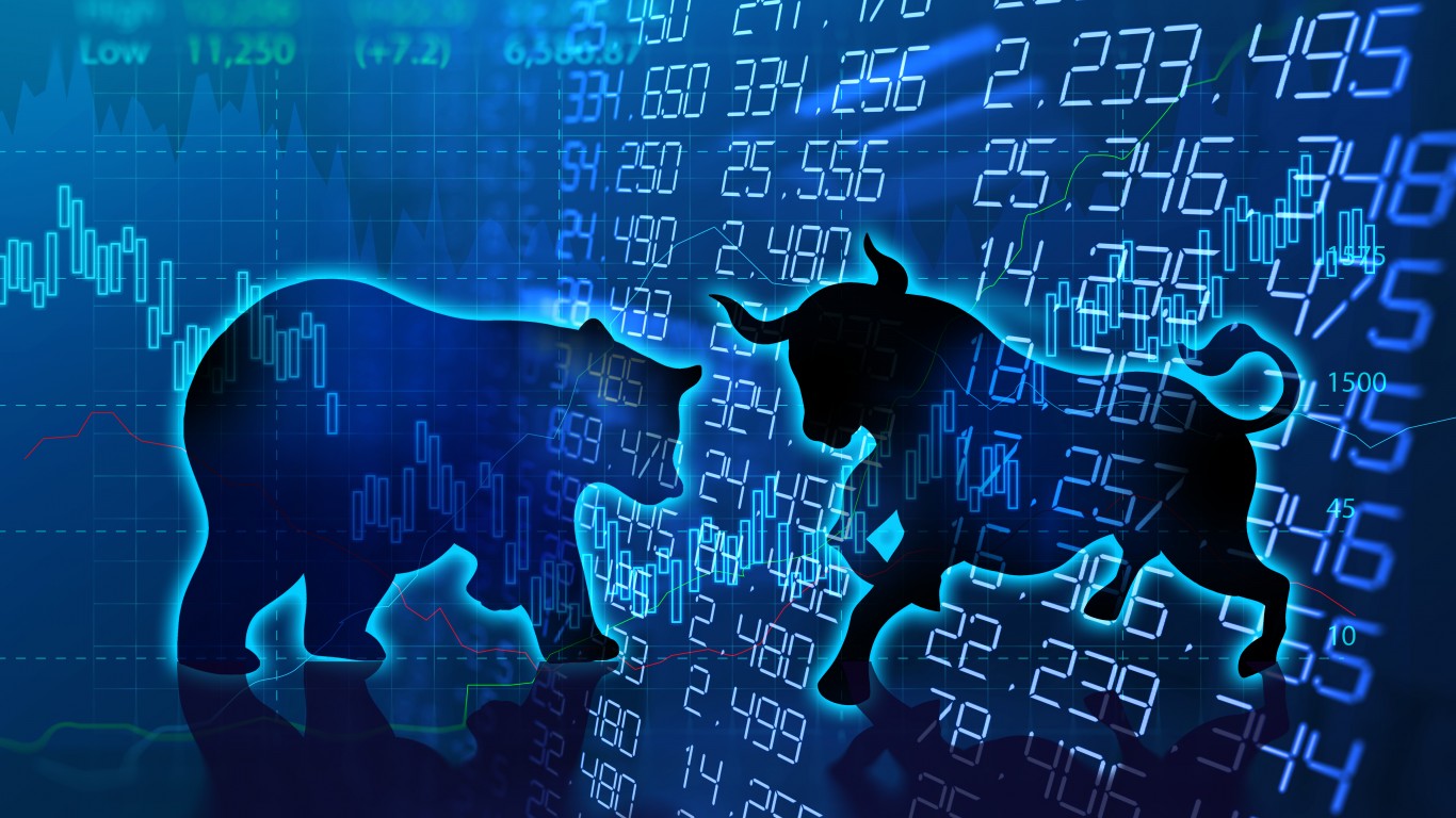 GOOGL Stock News Image - https://247wallst.com