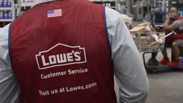 Lowe's Companies, Inc. (LOW) is Attracting Investor Attention: Here is What You Should Know