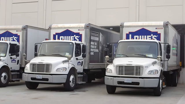 Lowe's (LOW) Reports Next Week: Wall Street Expects Earnings Growth
