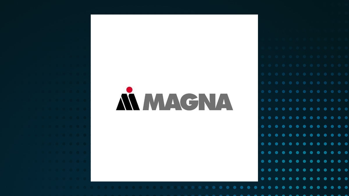 Magna International (TSE:MG) Stock Passes Above 200 Day Moving Average   – Time to Sell?