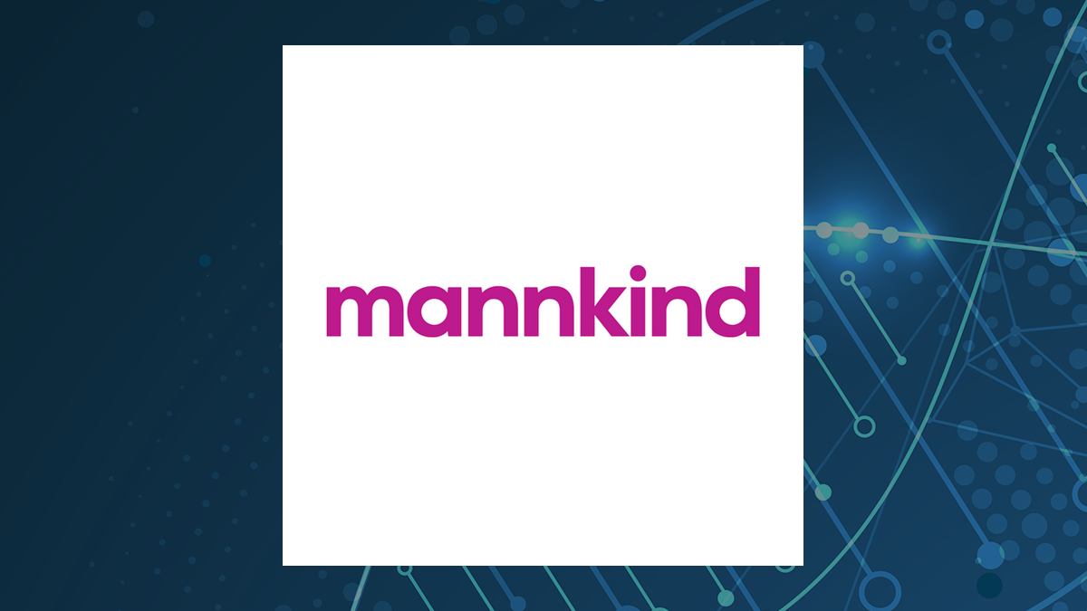 MannKind (NASDAQ:MNKD) Shares Gap Up  After Insider Buying Activity