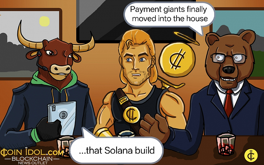 Mastercard and Western Union Onboard Solana