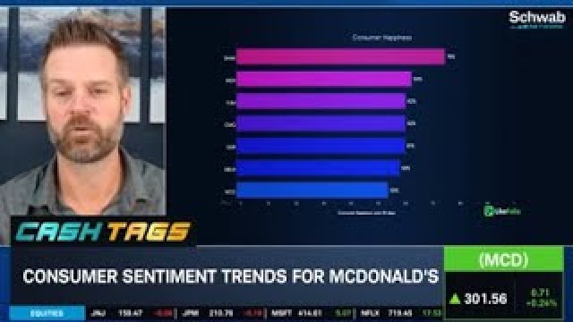 MCD Needs to Trim Fat on Costs for Healthy Success