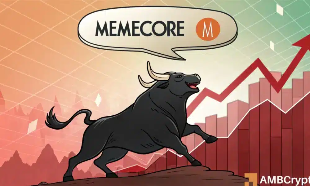 Memecore: Why M's $2.58 target depends on breaking THIS level