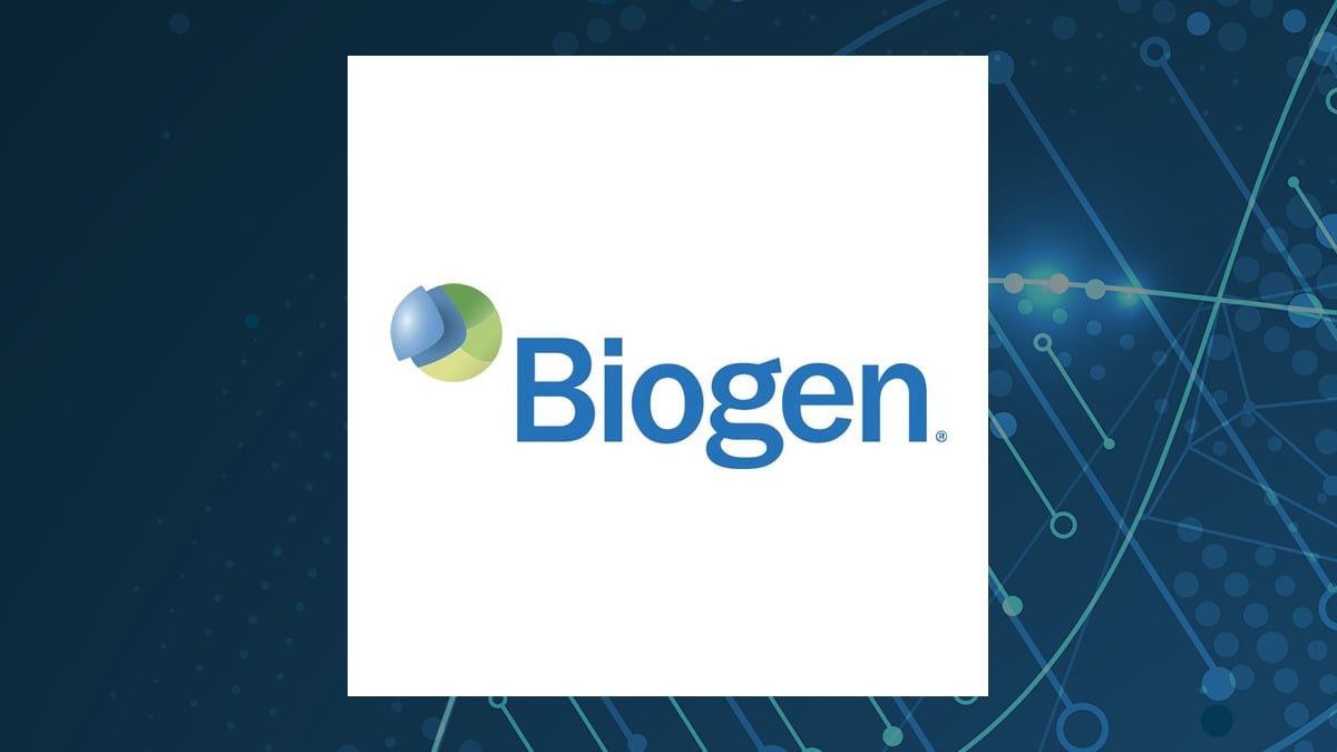 Meridian Wealth Management LLC Cuts Stake in Biogen Inc. (NASDAQ:BIIB)