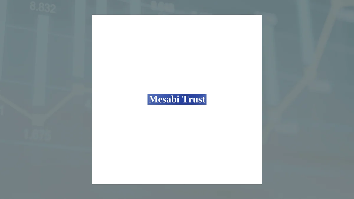 https://images.financialmodelingprep.com/news/mesa-royalty-trust-nysemtr-shares-cross-below-50-day-20251226.png