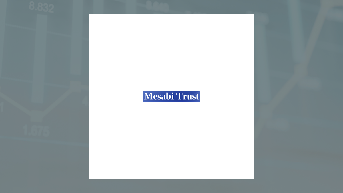 https://images.financialmodelingprep.com/news/mesa-royalty-trust-nysemtr-shares-pass-below-50-day-moving-20260103.png