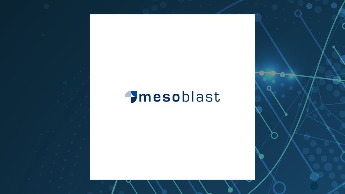 Mesoblast (NASDAQ:MESO) Share Price Passes Below 50-Day Moving Average   – Time to Sell?