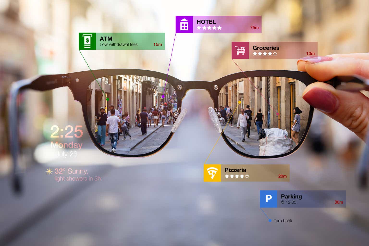 Meta Platforms: Promising iPhone Moment Might Take Until 2030
