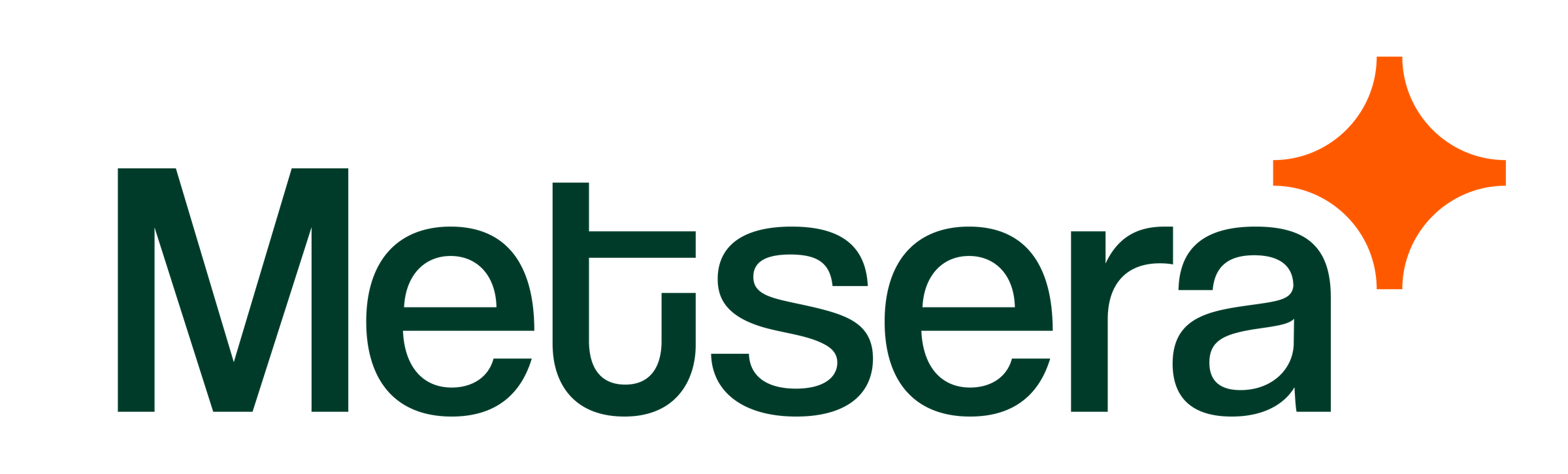 MTSR Stock News Image - globenewswire.com