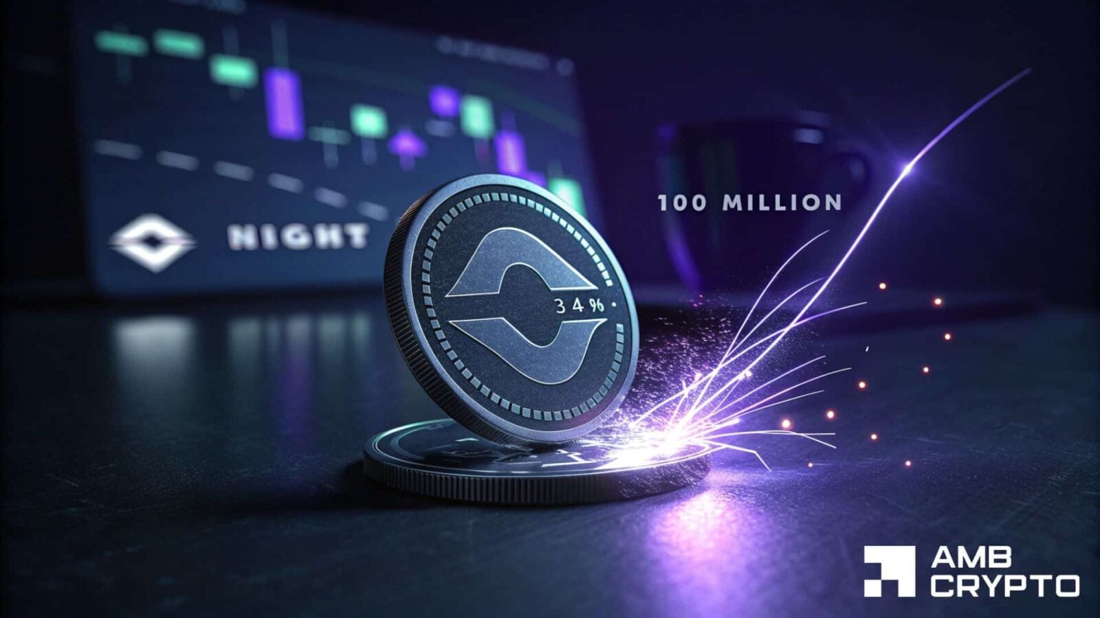 Midnight surges 34% in 24 hours: Here's why NIGHT's rally is just getting started
