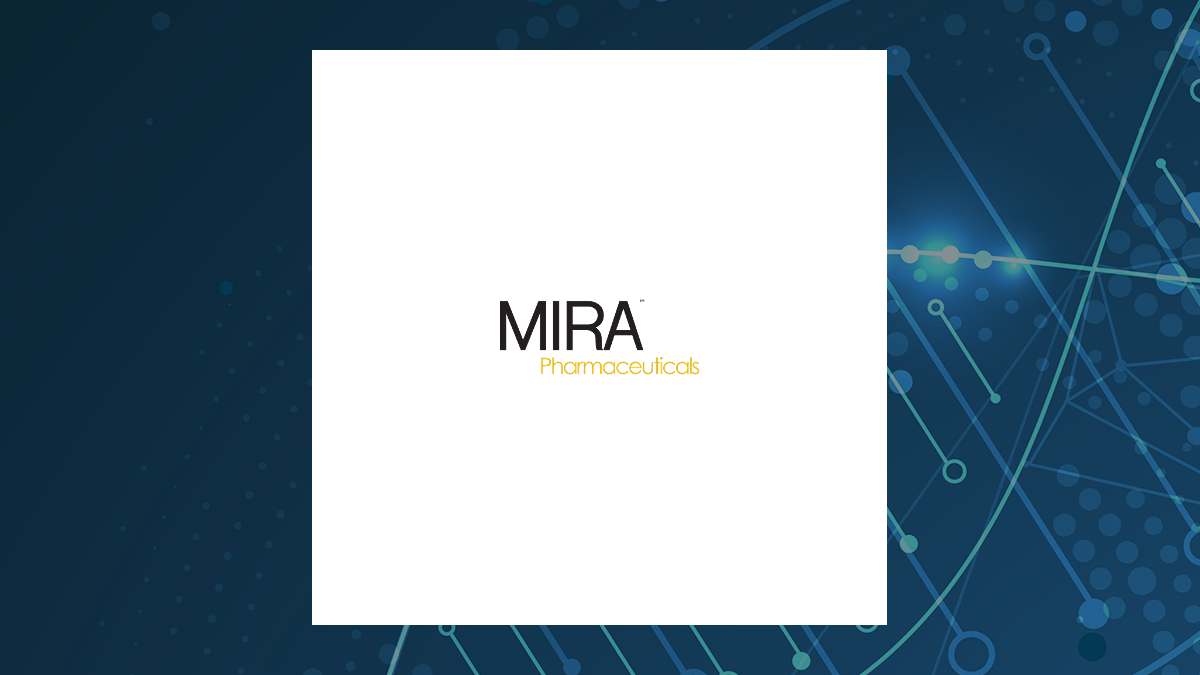 MIRA Pharmaceuticals, Inc. (NASDAQ:MIRA) Short Interest Up 29.4% in February