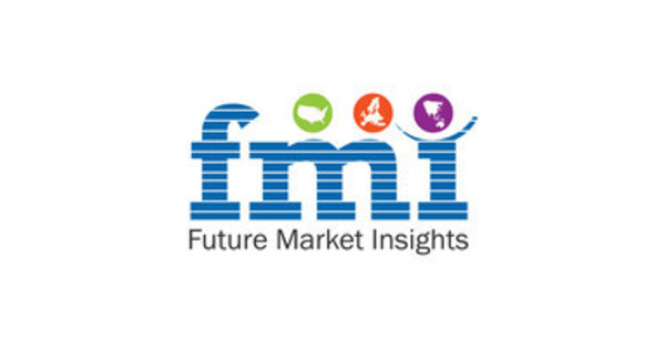 Mobile Compressor Skids Market to Reach USD 4861.0 Million by 2036 as Gas Gathering Expansion, Wellhead Compression, and Rental Fleet Adoption Drive Demand for Flexible Field Compression Solutions