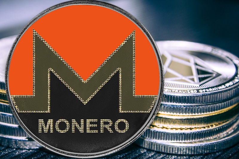 Article image for Monero price outlook as XMR faces amplified risk-off selling
