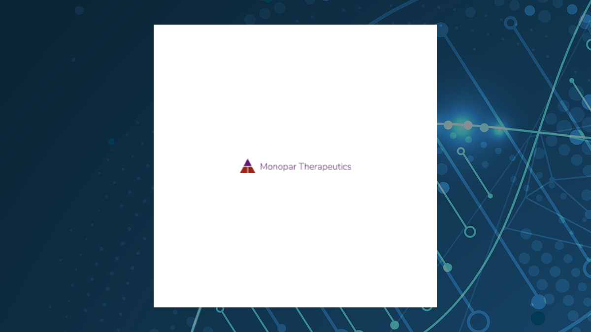 Monopar Therapeutics Inc. (NASDAQ:MNPR) Given Average Rating of “Buy” by Analysts