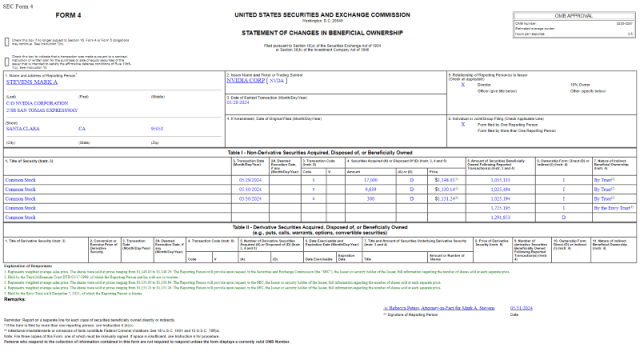 Monster $30M insider trade alert for Nvidia stock