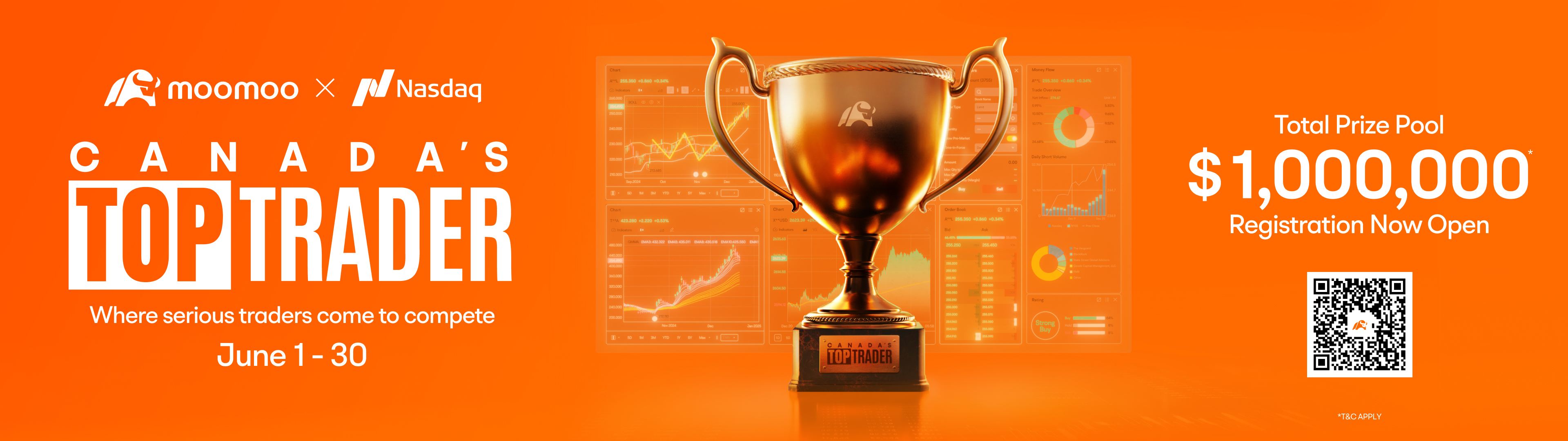 Moomoo Canada Partners with Nasdaq to Launch Canada’s First Live, Real-Money National Trading Competition