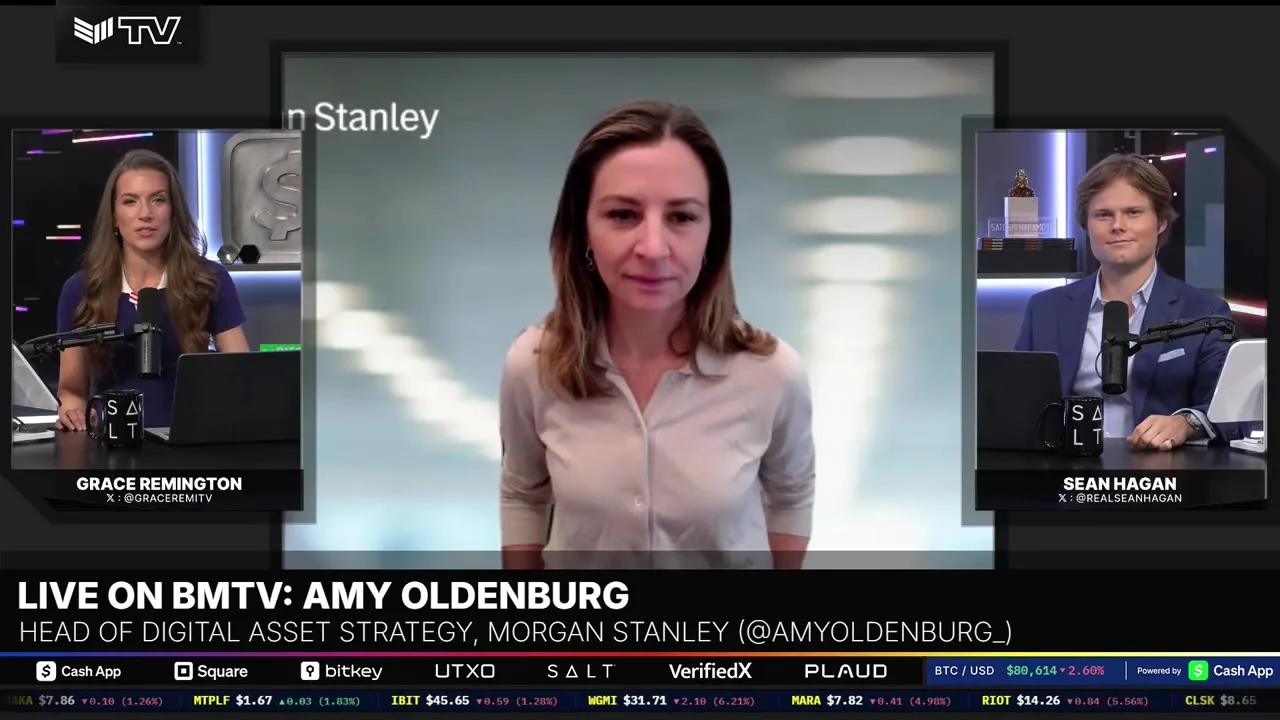 Morgan Stanley expands Bitcoin ETF lending as portfolio adoption shows positive signs