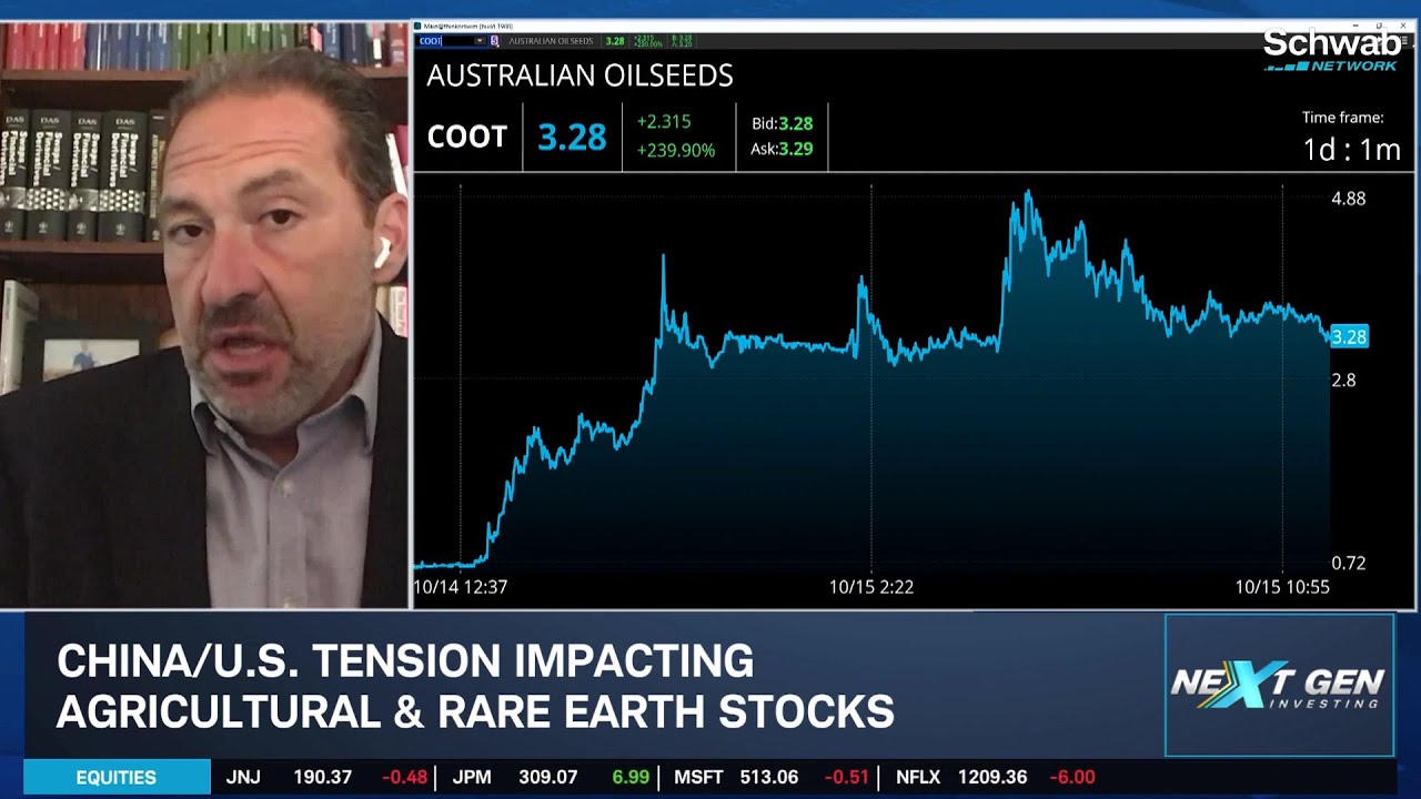 MP, BG, ADM Capture Investor Attention in Metal & Agriculture Stock Shake-Up