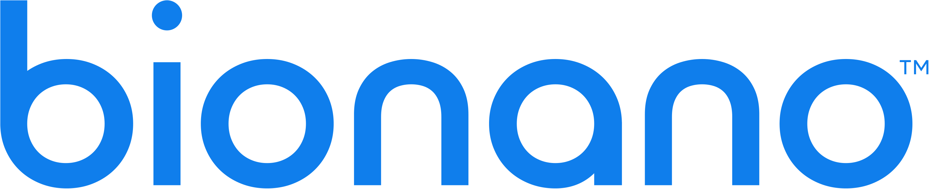BNGO
