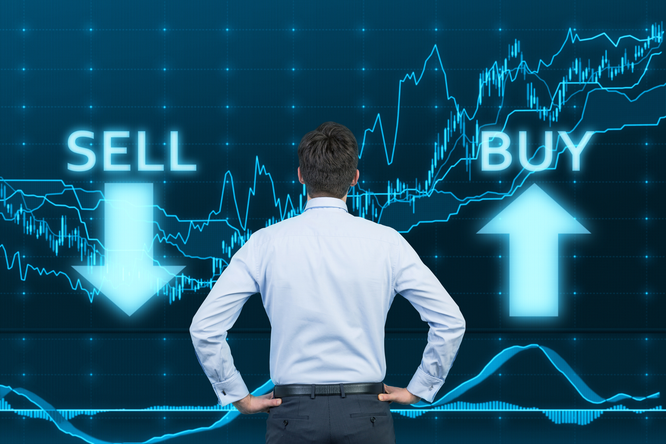 My Buy or Sell Rating on Meta Stock