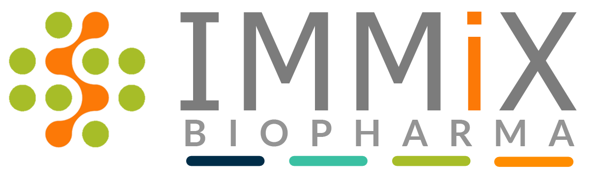 IMMX