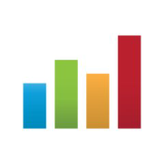 Ncino Inc (NCNO) Shares Surge 3.4% -- What GF Score of 68 Tells Investors