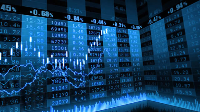 Foto von New Strong Buy Stocks for May 6th