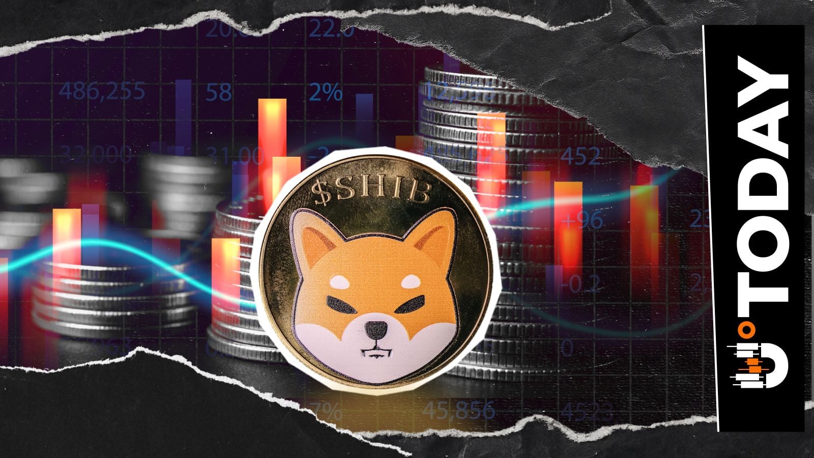 Article image for No Death Cross Yet as Shiba Inu Waves off Key Signal, But for How Long?