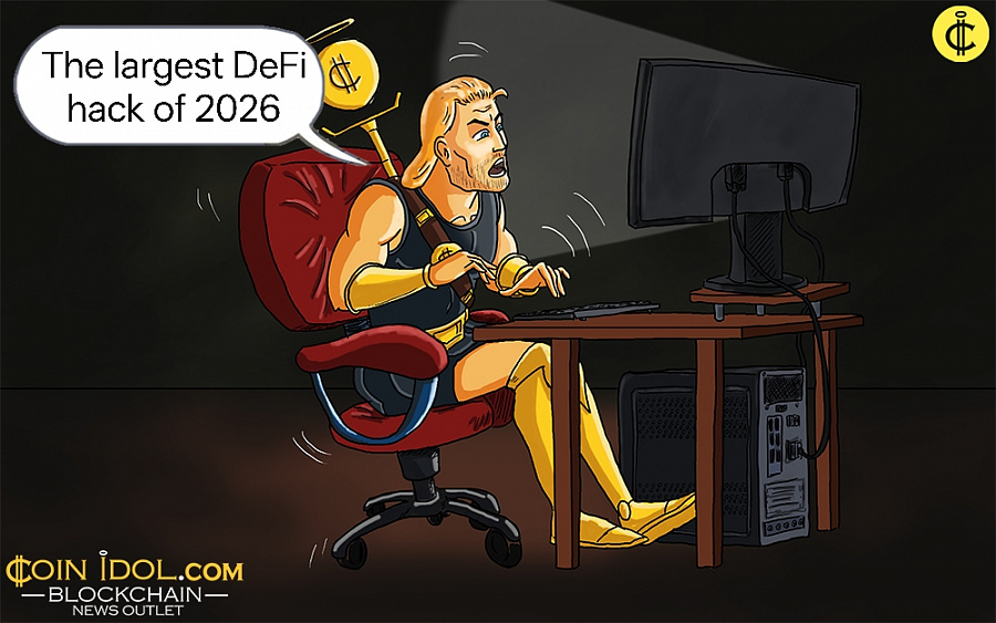 North Korea Allegedly Drains $285M from Drift