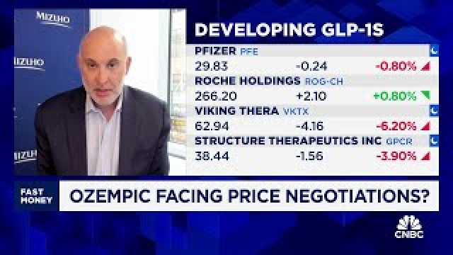 Novo Nordisk shares sink on medicare price negotiation fears