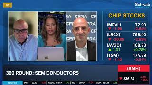 NVDA, MRVL, AVGO: Names to Watch in the Semiconductor Space