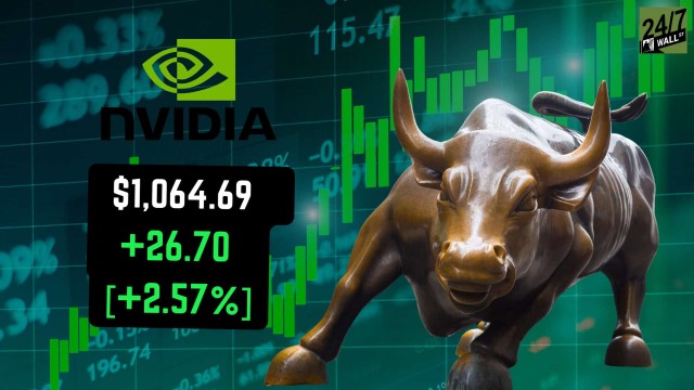 NVIDIA Announced a 10:1 Stock Split – Here's the Returns of Other Tech Giants After Stock Splits
